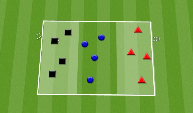 Football/Soccer Session Plan Drill (Colour): P2: Across the River - Chipped Ball