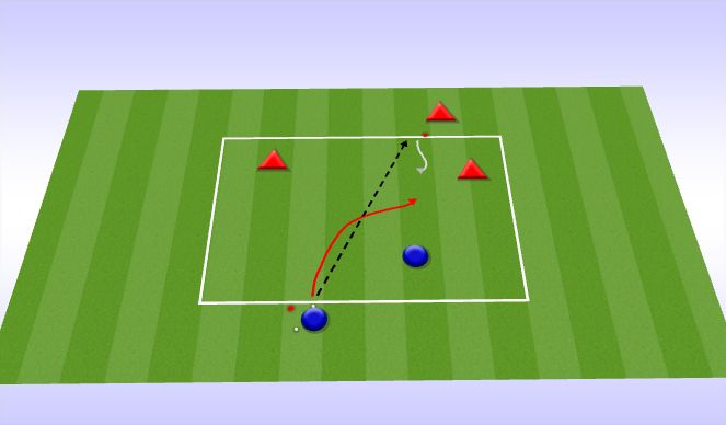 Football/Soccer Session Plan Drill (Colour): P2: 1v1 Defending