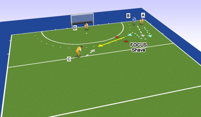 Hockey Session Plan Drill (Colour): Shave