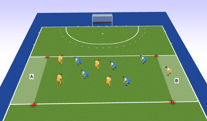 Hockey Session Plan Drill (Colour): Wedstrijd