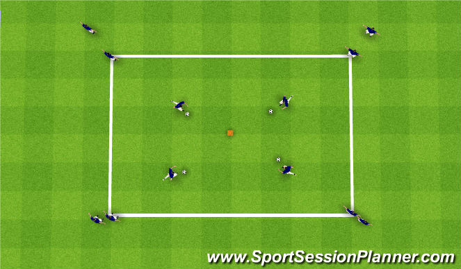 Football/Soccer Session Plan Drill (Colour): Technical Coerver