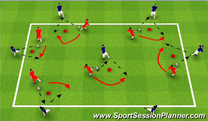Football/Soccer Session Plan Drill (Colour): Wall Pass Technical