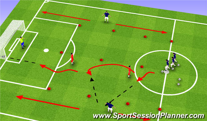 Football/Soccer Session Plan Drill (Colour): 1v1 with wall pass options