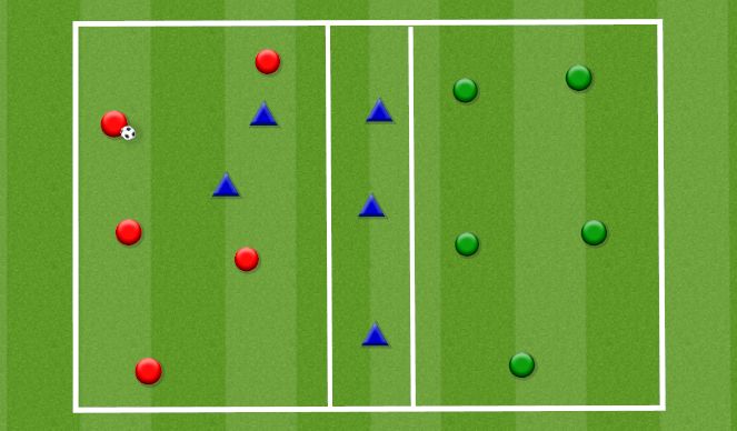Football/Soccer Session Plan Drill (Colour): Transfer Rondo