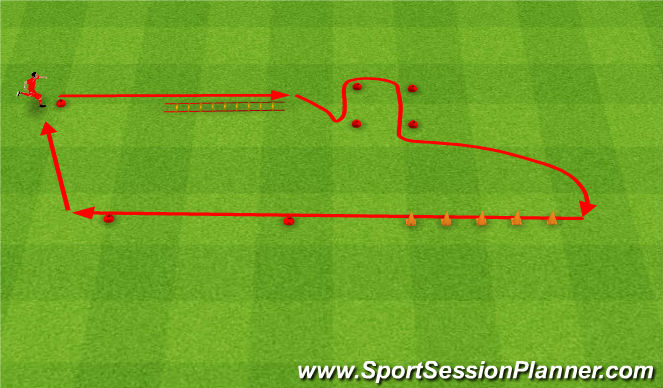 Football/Soccer Session Plan Drill (Colour): Assault course. Tor przeszkód.