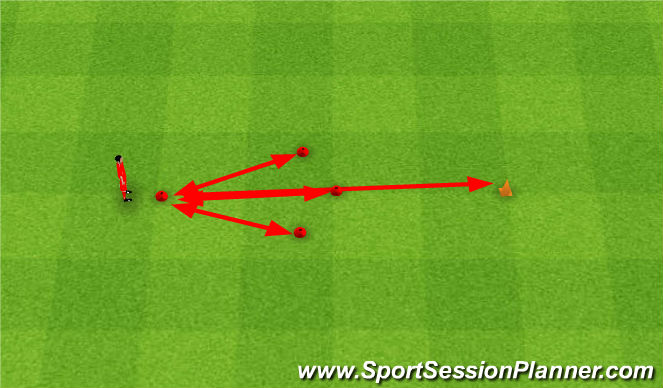 Football/Soccer Session Plan Drill (Colour): Agility and jumping drill. Zwinność i skoczność.