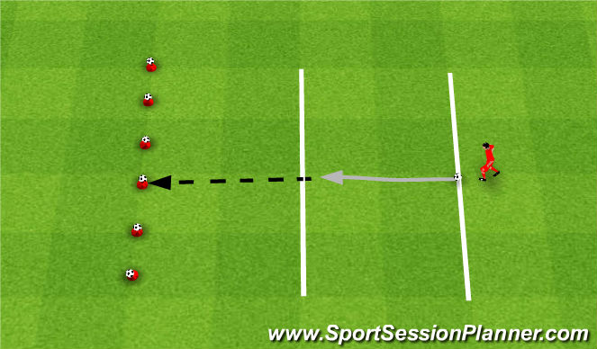Football/Soccer Session Plan Drill (Colour): Shooting game. Gra bułgarska