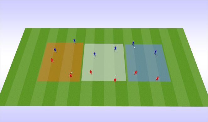 Football/Soccer Session Plan Drill (Colour): 2v2