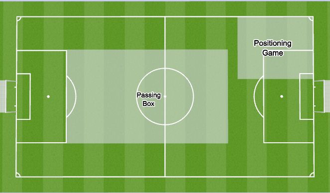Football/Soccer Session Plan Drill (Colour): Layout