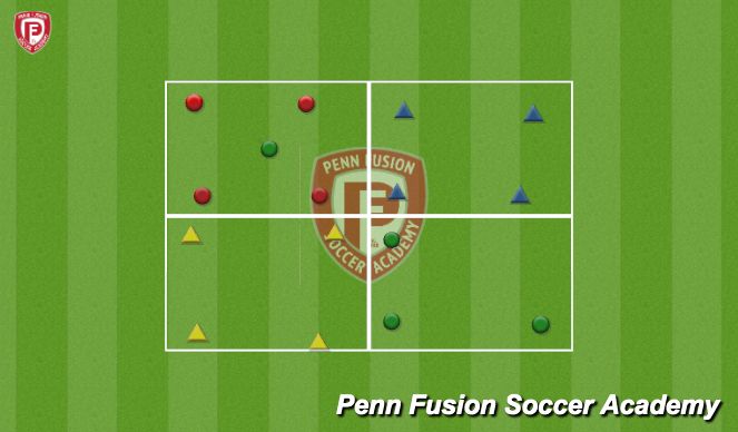 Football/Soccer Session Plan Drill (Colour): Rondo - Warm Up