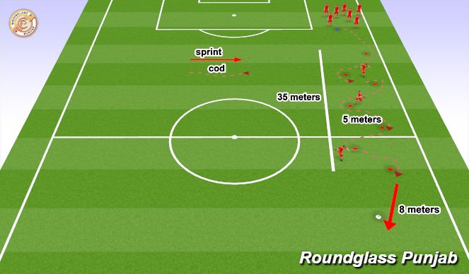 Football/Soccer Session Plan Drill (Colour): Screen 1