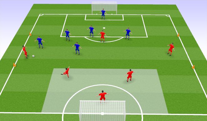 Football/Soccer Session Plan Drill (Colour): Opening Game