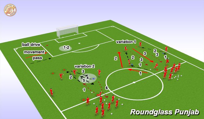 Football/Soccer Session Plan Drill (Colour): Screen 1