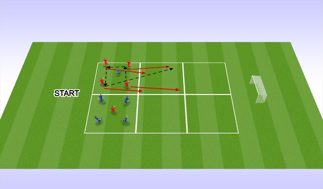 Football/Soccer Session Plan Drill (Colour): Screen 1
