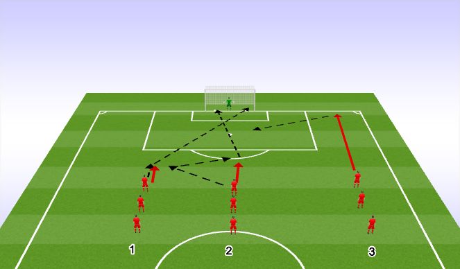 Football/Soccer Session Plan Drill (Colour): Screen 2
