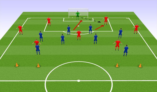 Football/Soccer Session Plan Drill (Colour): Screen 3
