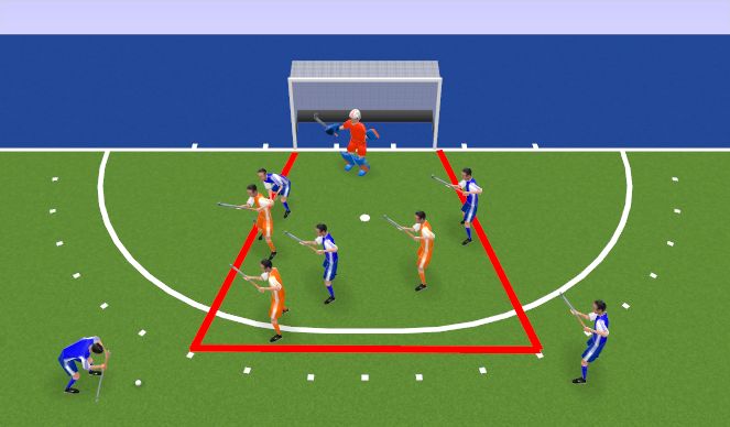 Hockey Session Plan Drill (Colour): Ondertal 3-5 verdedigend 1