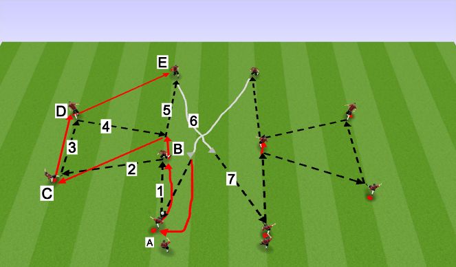 Football/Soccer Session Plan Drill (Colour): Tækniþjálfun