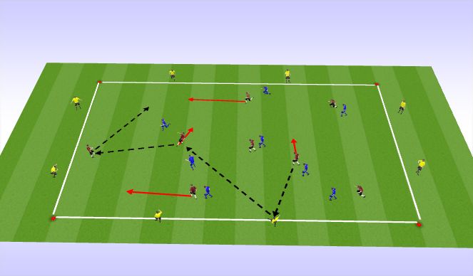 Football/Soccer Session Plan Drill (Colour): Leikræn þjálfun: