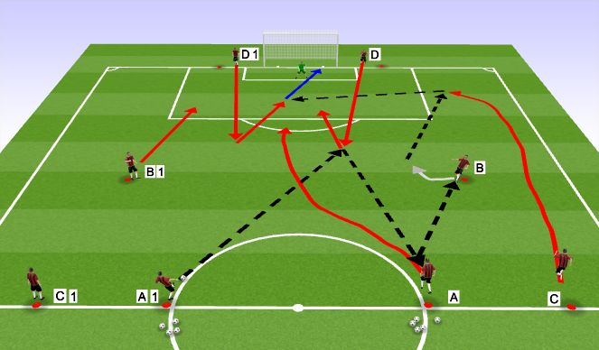 Football/Soccer Session Plan Drill (Colour): Líkamlegþjálfun:
