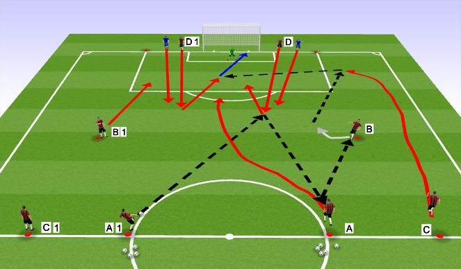 Football/Soccer Session Plan Drill (Colour): Líkamlegþjálfun: