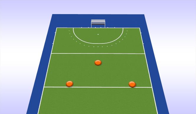 Hockey Session Plan Drill (Colour): PC attack half way positioning of the 3 remaining cover players