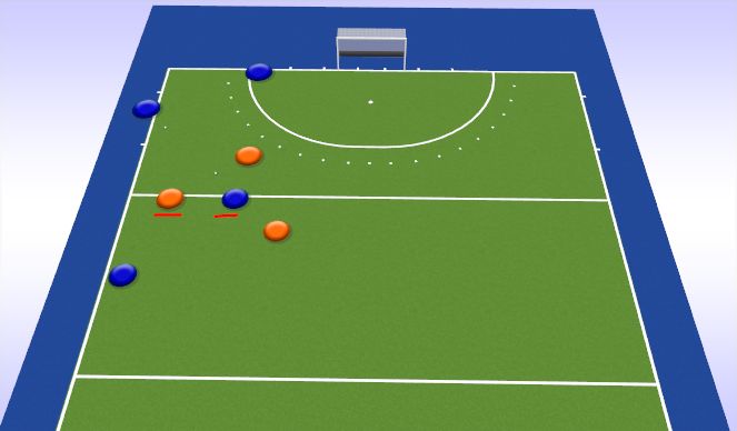 Hockey Session Plan Drill (Colour): LF-CF-LM pocket