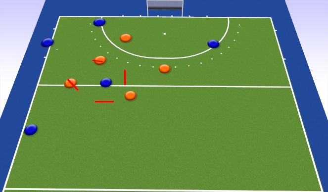 Hockey Session Plan Drill (Colour): CF-LF-LM pocket