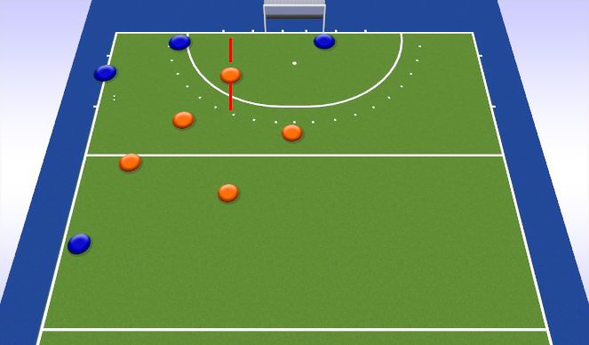 Hockey Session Plan Drill (Colour): RF