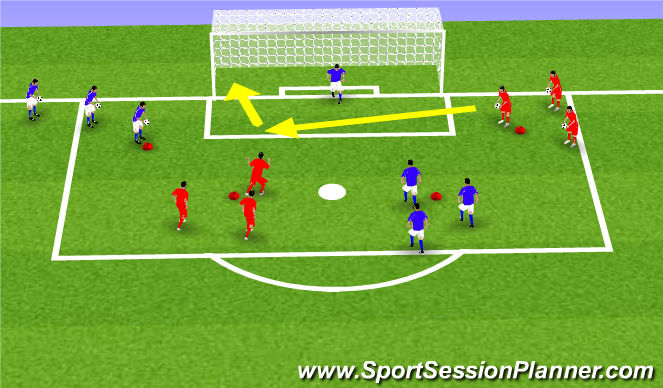 Football/Soccer Session Plan Drill (Colour): amerikaans kopspel