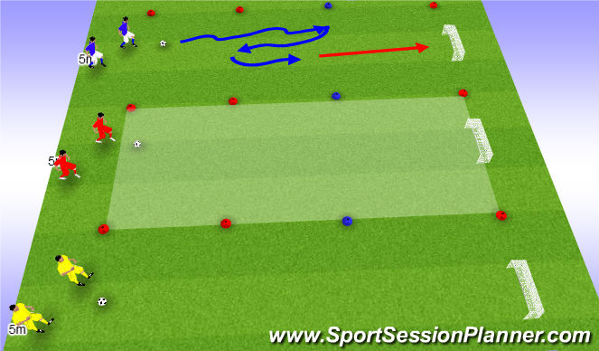 Football/Soccer Session Plan Drill (Colour): kappen/draaien wedstrijdvorm