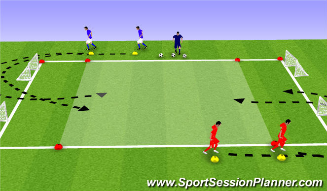 Football/Soccer Session Plan Drill (Colour): 2:2 | snelheid