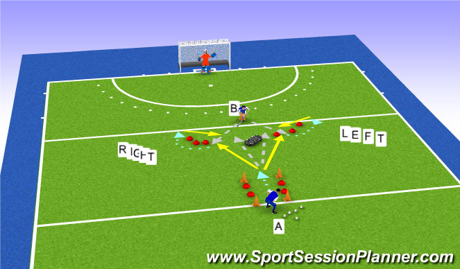 Hockey Session Plan Drill (Colour): Screen 2