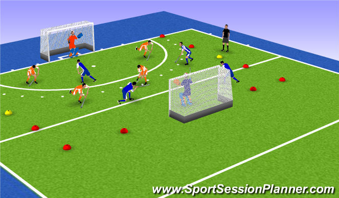 Hockey Session Plan Drill (Colour): Screen 3