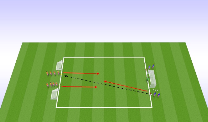 Football/Soccer Session Plan Drill (Colour): GRP