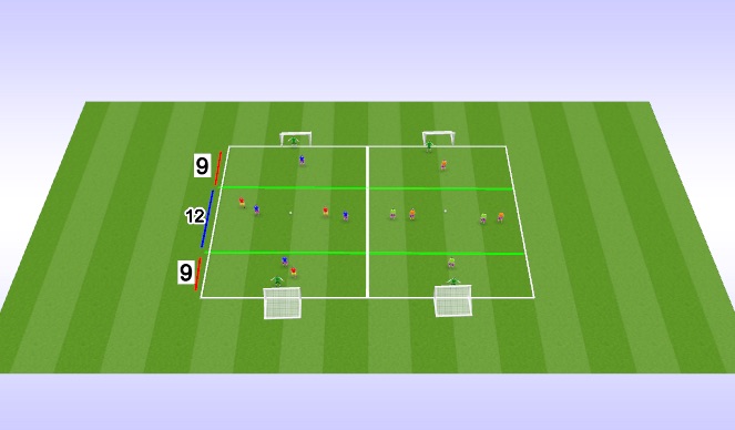 Football/Soccer Session Plan Drill (Colour): Conditioned Game