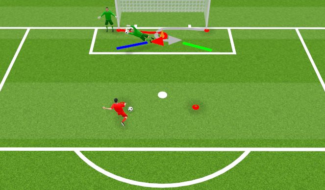 Football/Soccer Session Plan Drill (Colour): Technical Practice