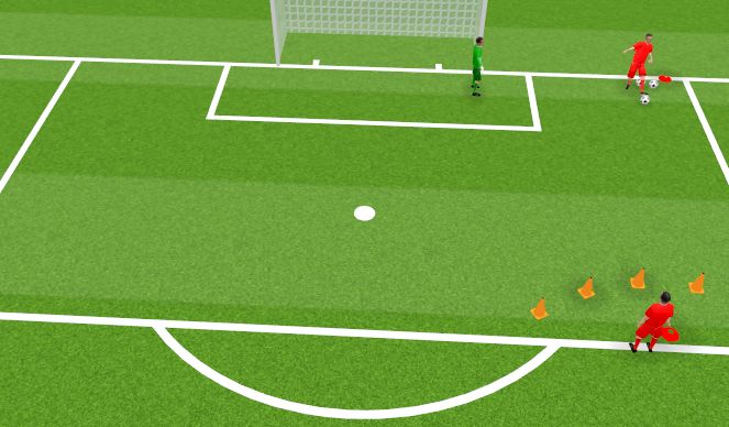 Football/Soccer Session Plan Drill (Colour): Tactical thinking practice