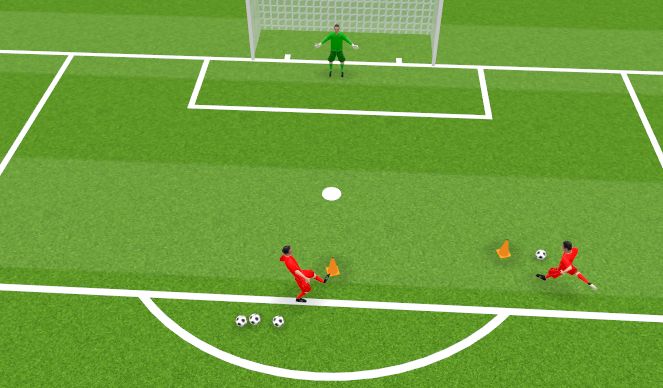 Football/Soccer Session Plan Drill (Colour): Shooting
