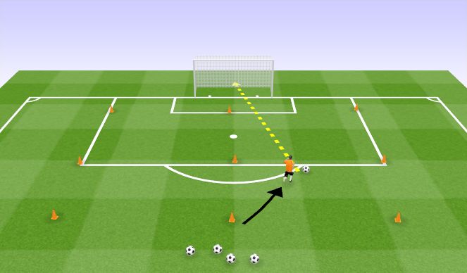 Football/Soccer Session Plan Drill (Colour): Warm Up