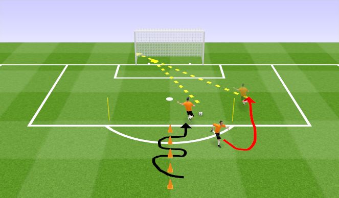 Football/Soccer Session Plan Drill (Colour): Main Part 1