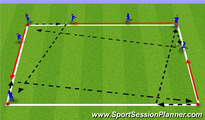 Football/Soccer Session Plan Drill (Colour): Screen 2