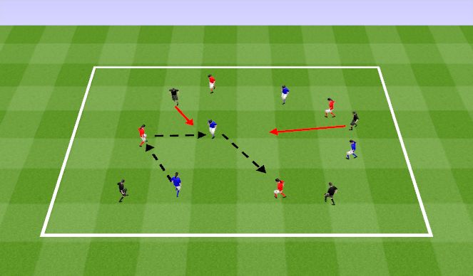 Football/Soccer Session Plan Drill (Colour): Transition to Defend: Immediate Press - Conditioned Game