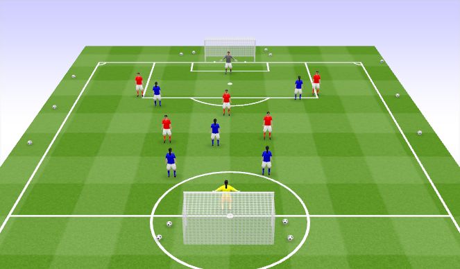 Football/Soccer Session Plan Drill (Colour): Final Game