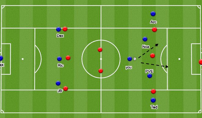 Football/Soccer Session Plan Drill (Colour): Screen 7