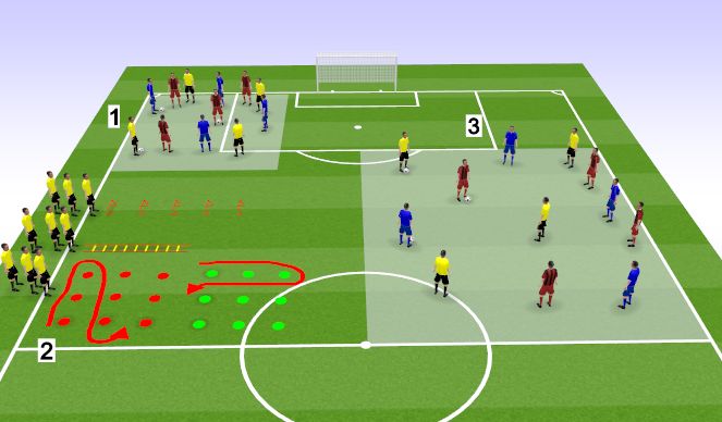 Football/Soccer Session Plan Drill (Colour): uvodni del