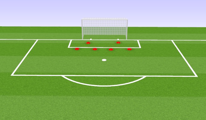 Football/Soccer Session Plan Drill (Colour): Foot Work