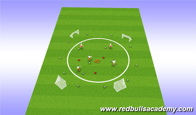 Football/Soccer Session Plan Drill (Colour): Blast Off