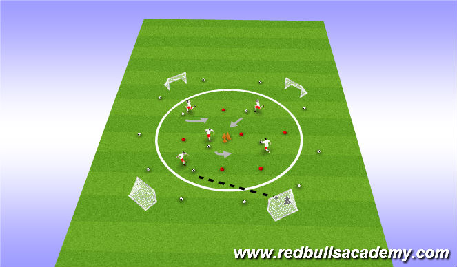 Football/Soccer Session Plan Drill (Colour): Astroid Field