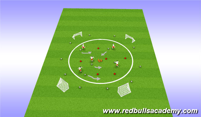 Football/Soccer Session Plan Drill (Colour): Alien Attack